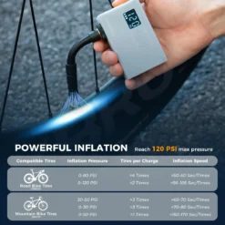AS240 PRO Mini Electric Bike Pump with Gauge Max 120PSI
