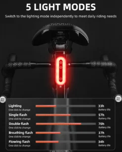Bluetooth Lock Light Brake Sense Diurnal Light