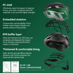LK-11 ROCKBROS × Zhejiang Professional FC Limited Edition Bike Helmet