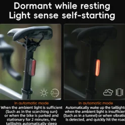 Magnetic Tail Light Brake Sense USB-C