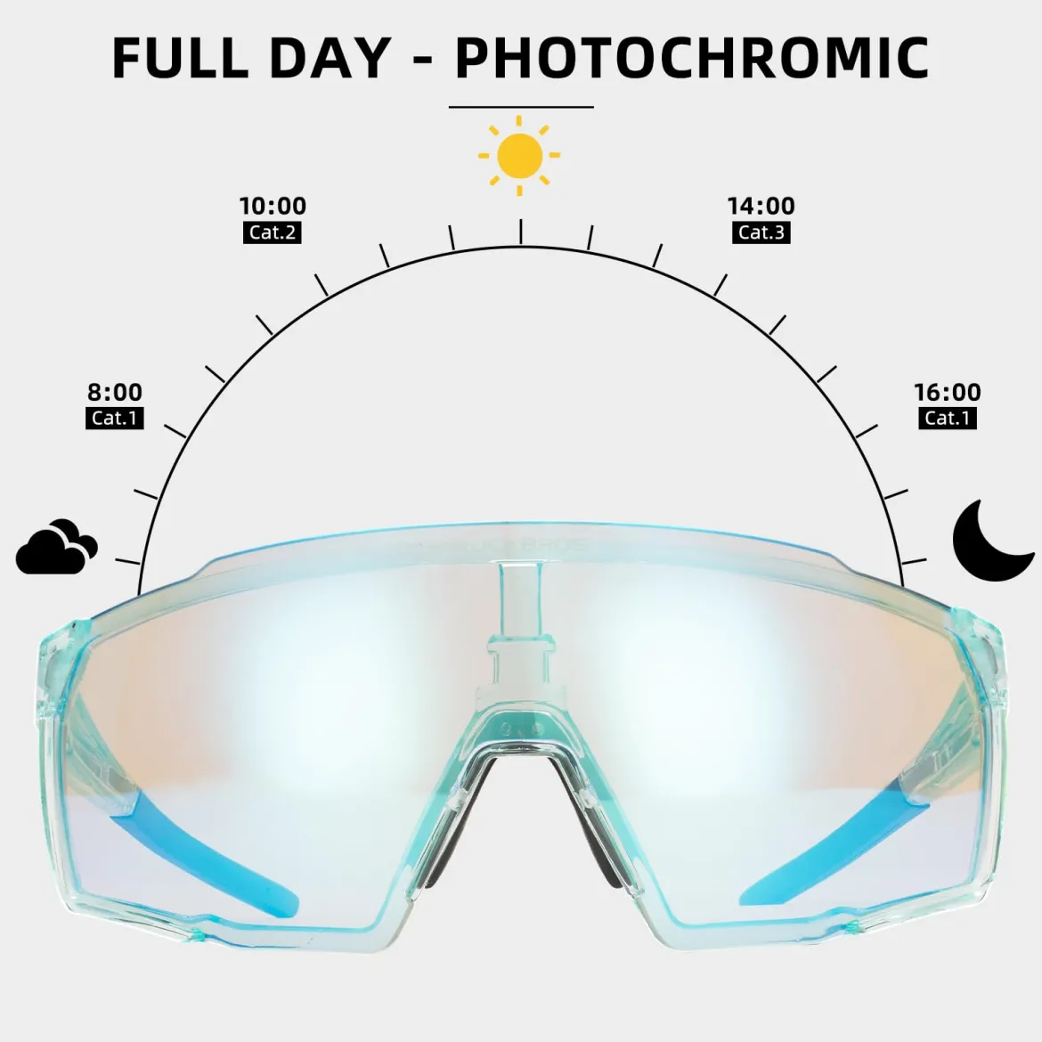 Polarised Full-Lens Sunglasses for Outdoor Sports