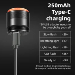 Q5Mini Tail Light Brake Sensor USB-C