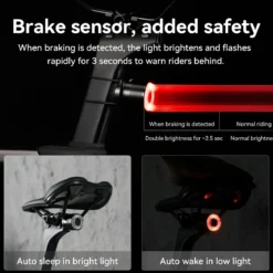Q1 Ultra Colorful Tail Light IPX6