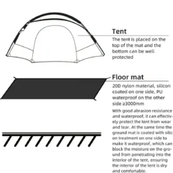 Qunature Ultra-Light Waterproof Double Floor Mat 20D Nylon Camping Pad