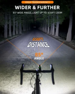 RHL 400LM Bike Light