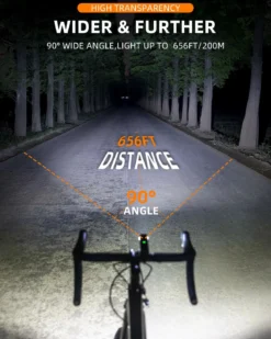 RHL 1000LM Bike Light Basic version
