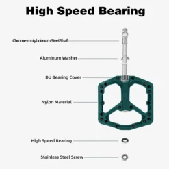 ROCKBROS Mountain Bike Pedals Flat MTB Pedals Nylon Fiber Bicycle Platform Pedals
