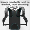ROCKBROS Versatile 24L Two-in-One Waterproof Backpack