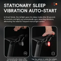 R1/R4 Tail Light Brake sensor USB-C Synchronized