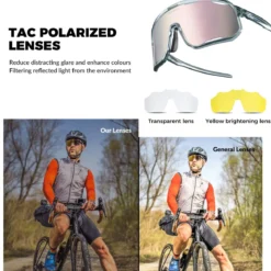 Transparent Windproof Polarized Cycling Glasses